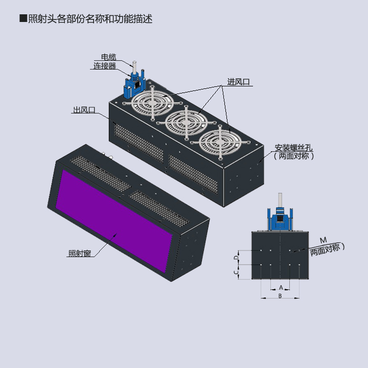 UVLED面光源