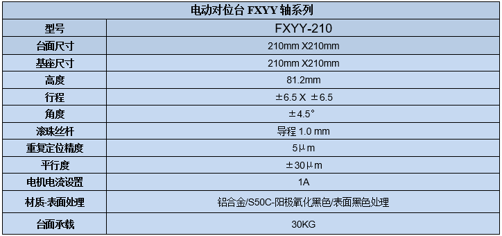 XYY轴电动对位台