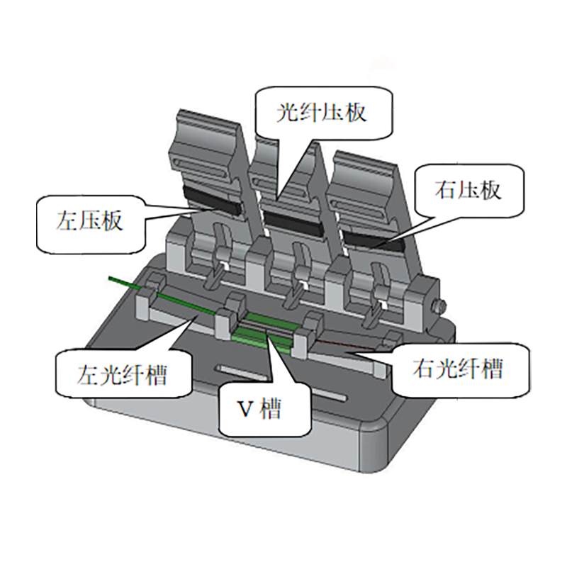 FJX-150 单芯V槽 单芯光纤对准器