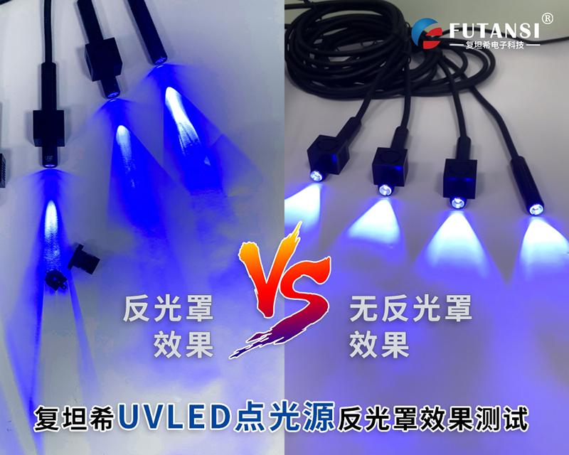 UVLED点光源