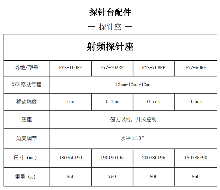 探针台配件 射频探针座