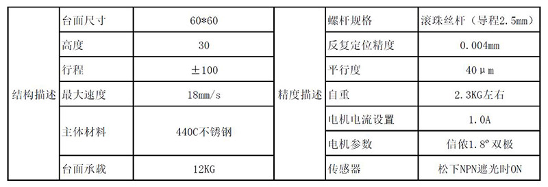 半自动独立式多维度高性能观察系统(图1)